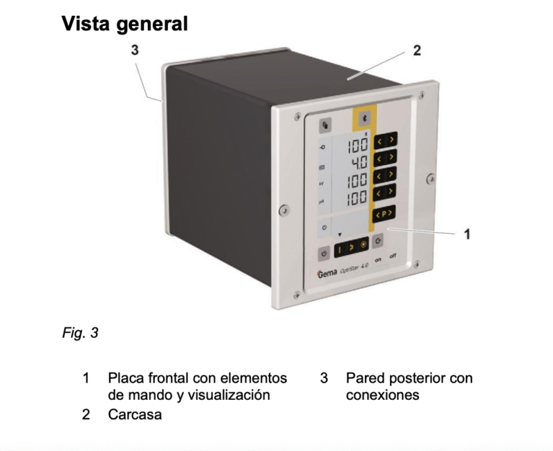 Inyector Control OptiStar 4.0 CG20